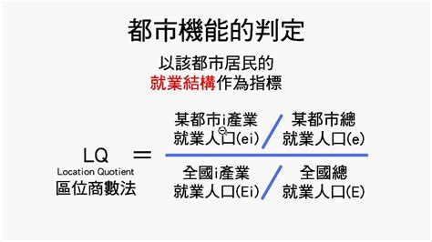 什麼是商數